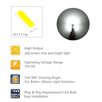 Amazon.com: WLJH Super Bright T5 74 286 2721 Led Bulb Light